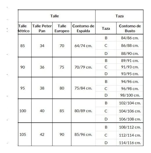 Corpiño De Encaje Con Aro  Peter Pan Art 28 Tazas B Y C